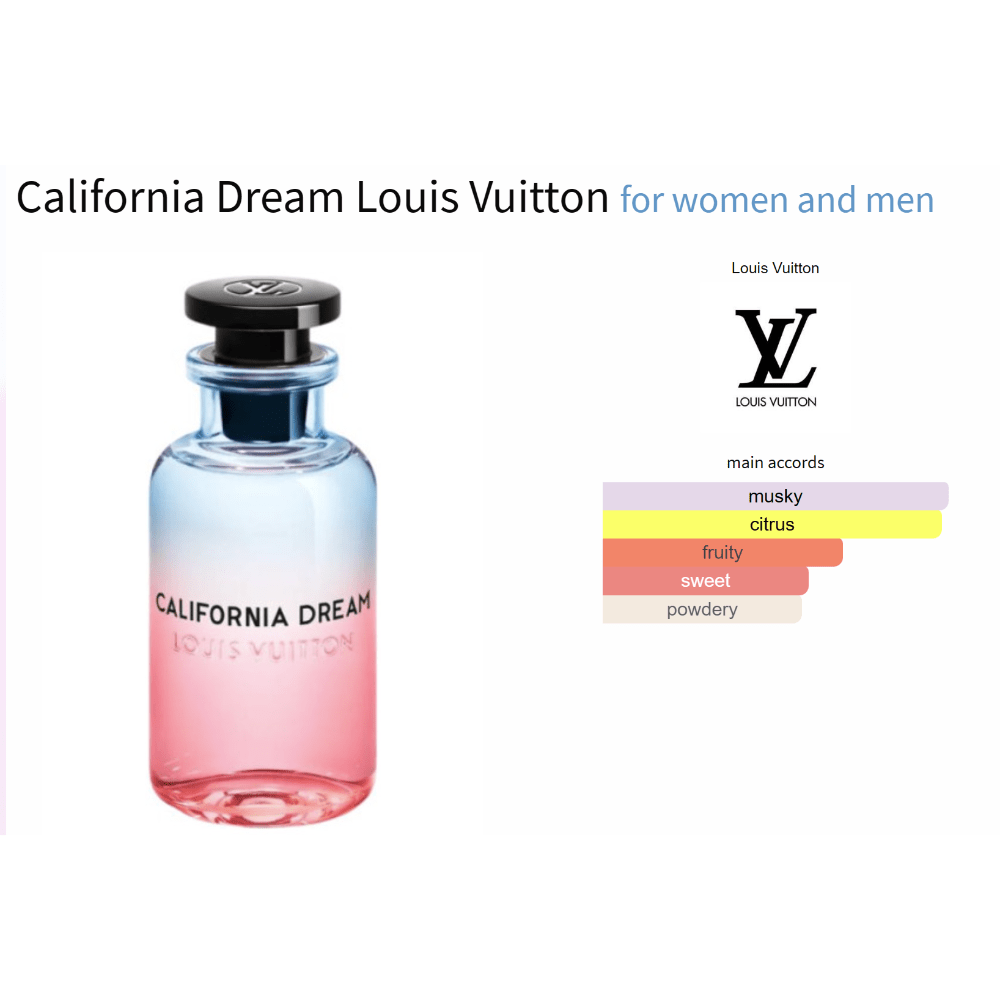 California Dream Louis Vuitton fragrance bottle with gradient design for men and women.