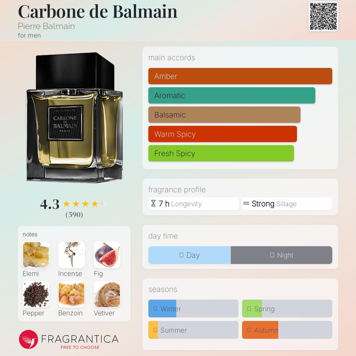 Carbone de Balmain Pierre Balmain Men's Fragrance Sample Decant - Decant Sample