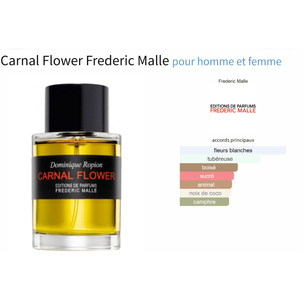 Carnal Flower Frederic Malle decant fragrance sample bottle.