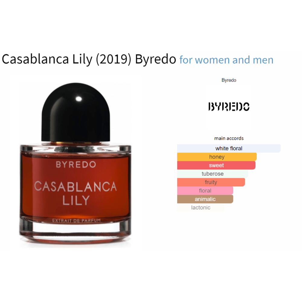 Casablanca Lily Byredo fragrance sample bottle with main accords chart, designed for women and men.