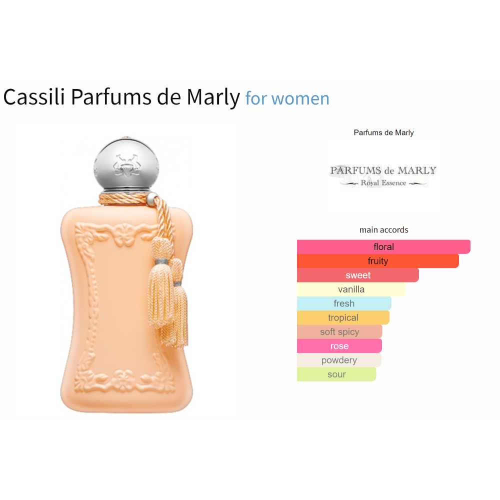 Cassili Parfums de Marly for women fragrance bottle with floral and fruity notes.