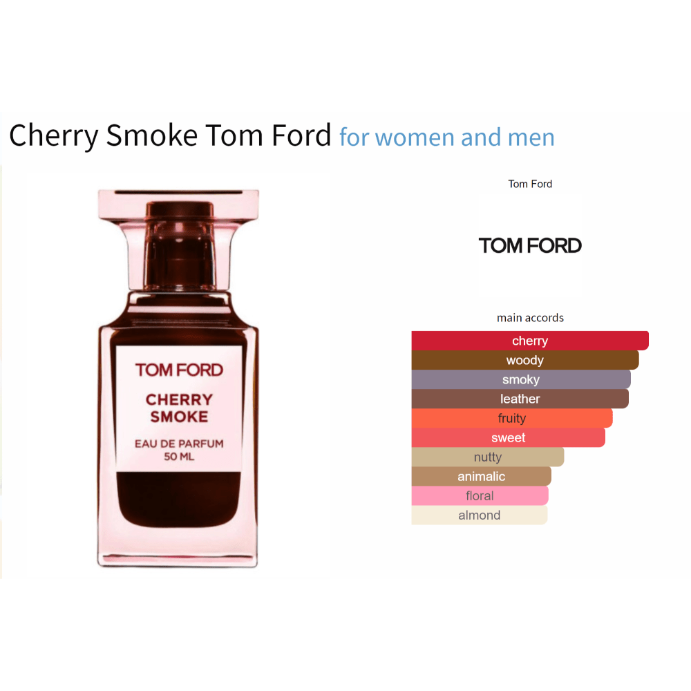 Cherry Smoke Tom Ford fragrance bottle with description of main accords for women and men.
