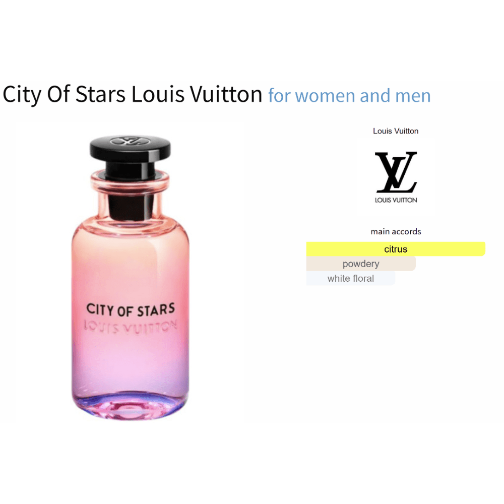 City Of Stars Louis Vuitton for women and men - Decant Sample