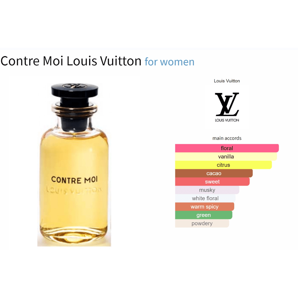 Contre Moi Louis Vuitton fragrance sample for women with floral and vanilla notes.