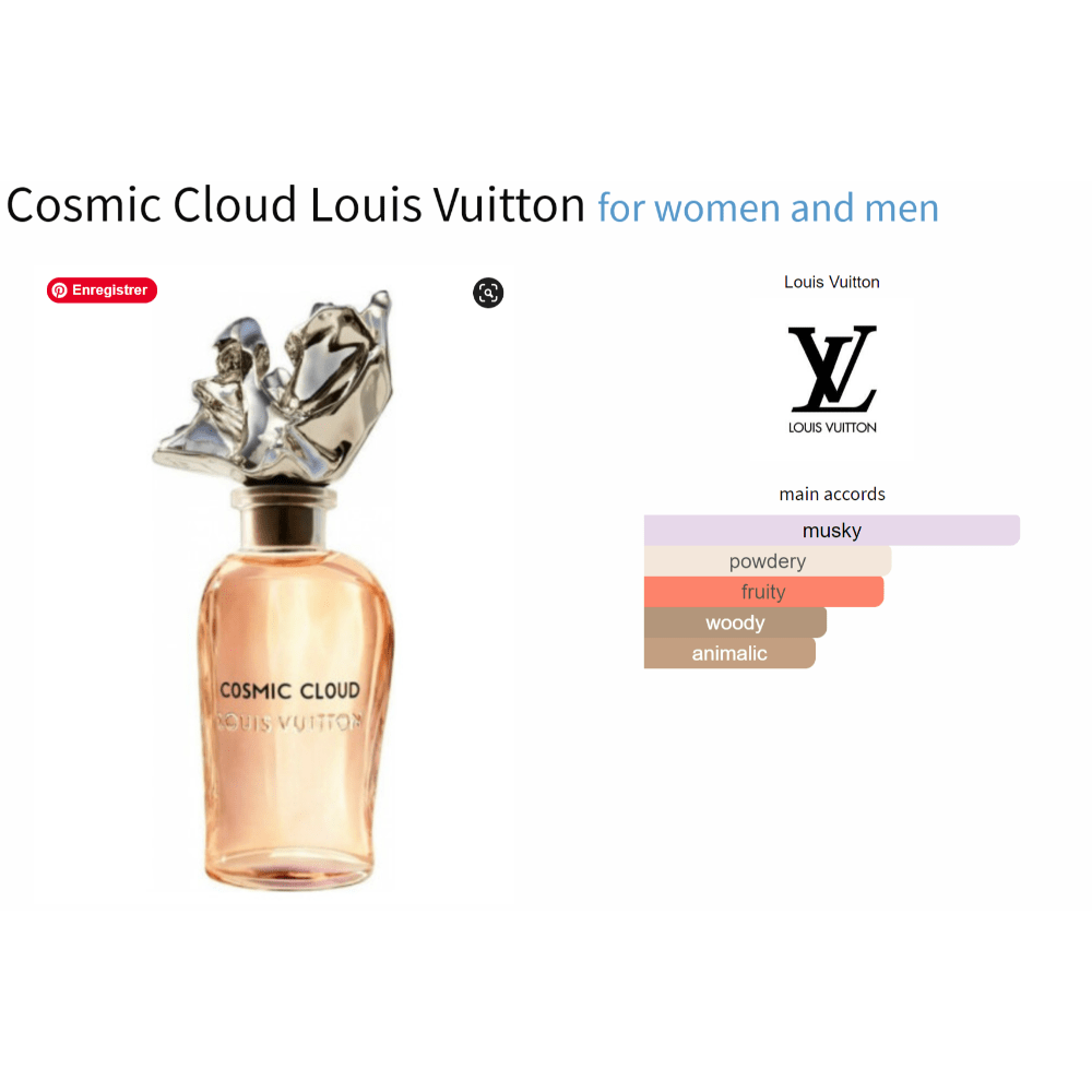 Cosmic Cloud Louis Vuitton fragrance bottle with notes of musky, fruity, powdery, woody, and animalic scents for women and men.