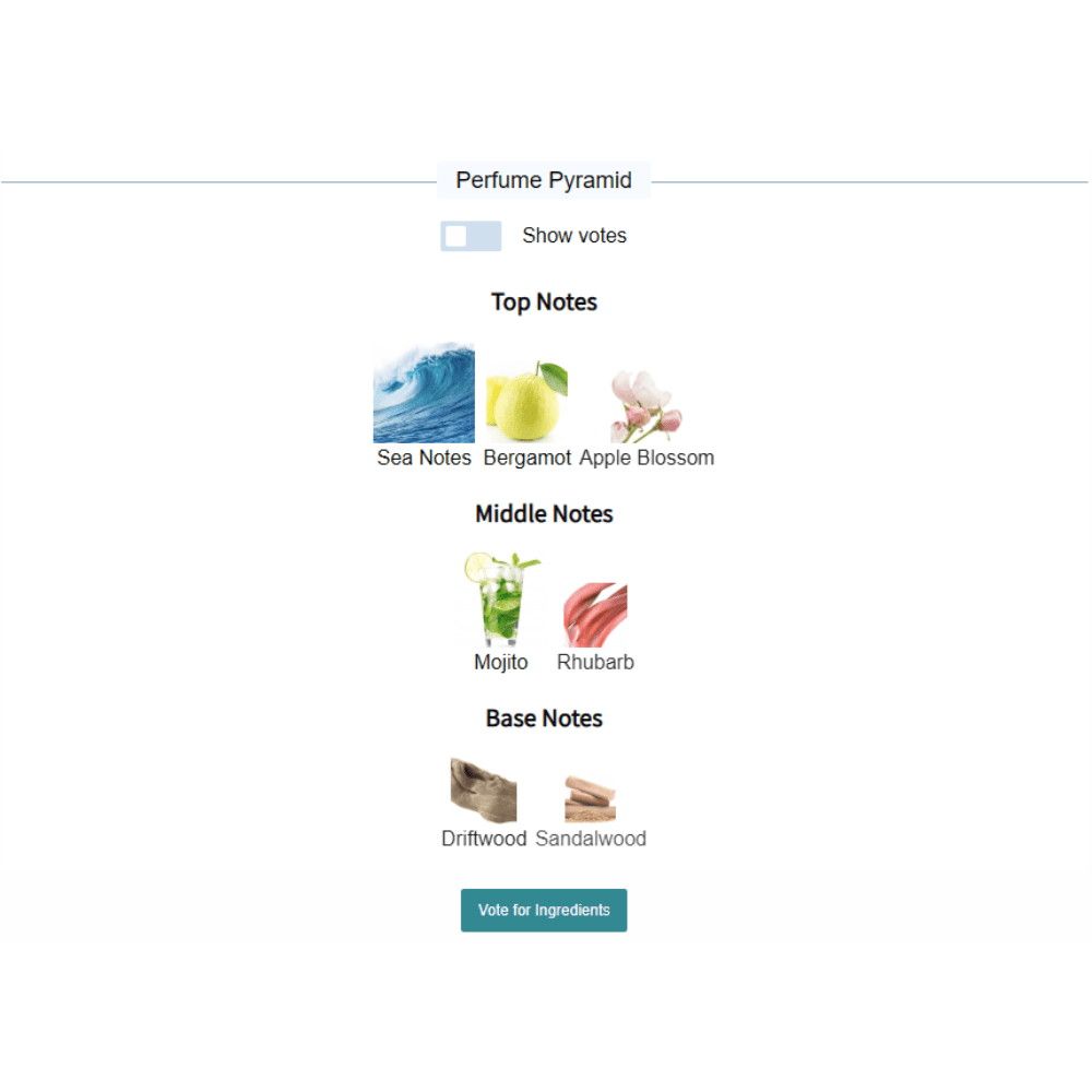 Crab Apple Blossom Clive Christian for women and men Decant Samples - Decant Sample