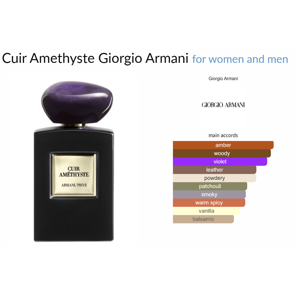 Cuir Amethyste Giorgio Armani for women and men Decant Samples - Decant Sample