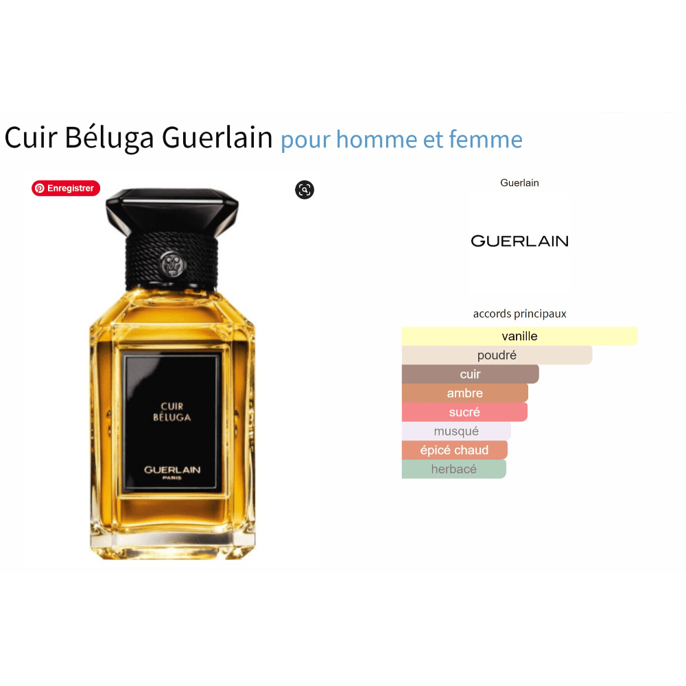 Guerlain Cuir Béluga fragrance bottle for men and women.