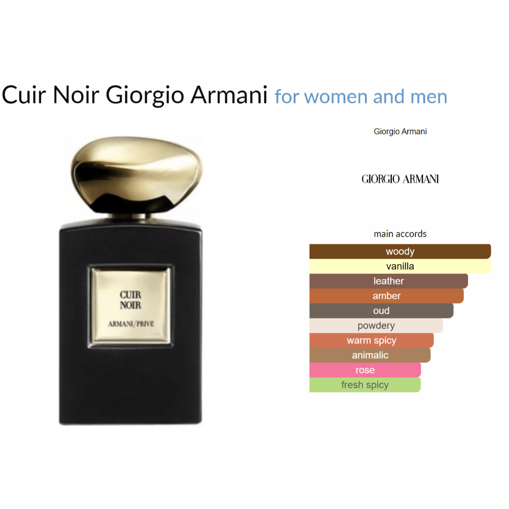Cuir Noir Giorgio Armani for women and men Decant Samples - Decant Sample