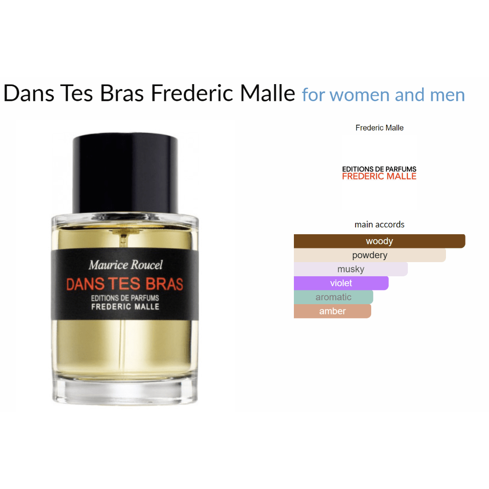 Dans Tes Bras Frederic Malle for women and men Decant Samples - Decant Sample