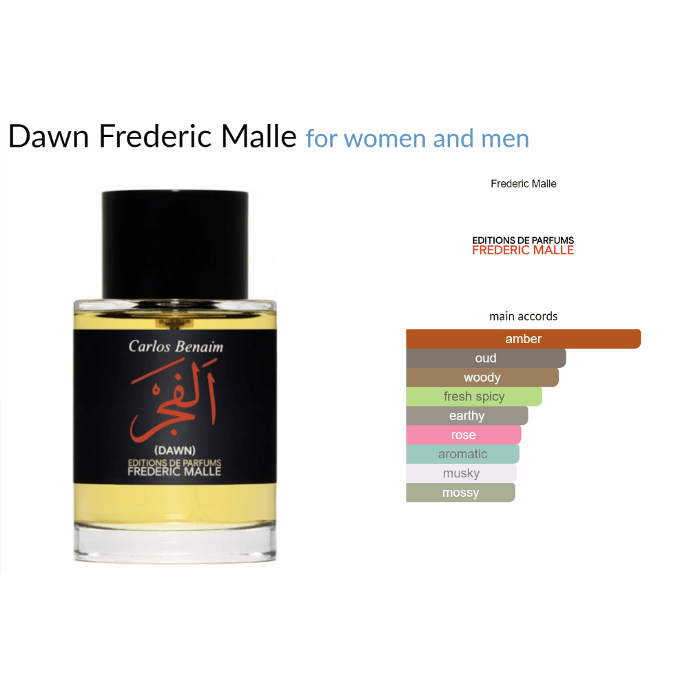 Dawn Frederic Malle for women and men - Decant Sample