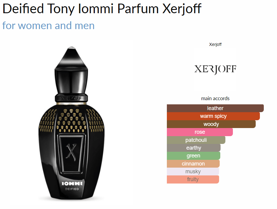 Deified Tony Iommi Parfum Xerjoff for women and men Decant Samples - Decant Sample