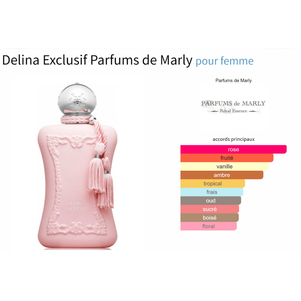 Delina Exclusif Parfums de Marly decant fragrance bottle with a pink tassel, highlighting notes of rose and amber.