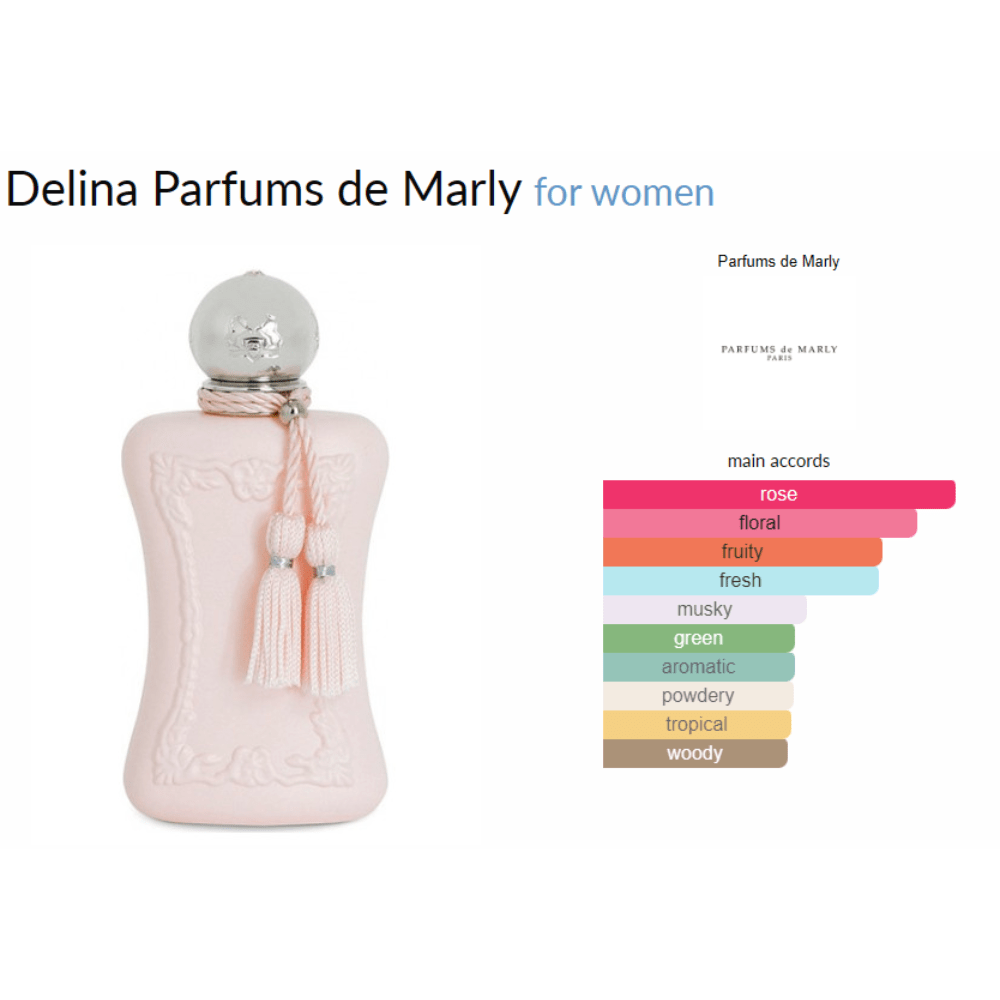 Delina Parfums de Marly for women Decant Samples - Decant Sample