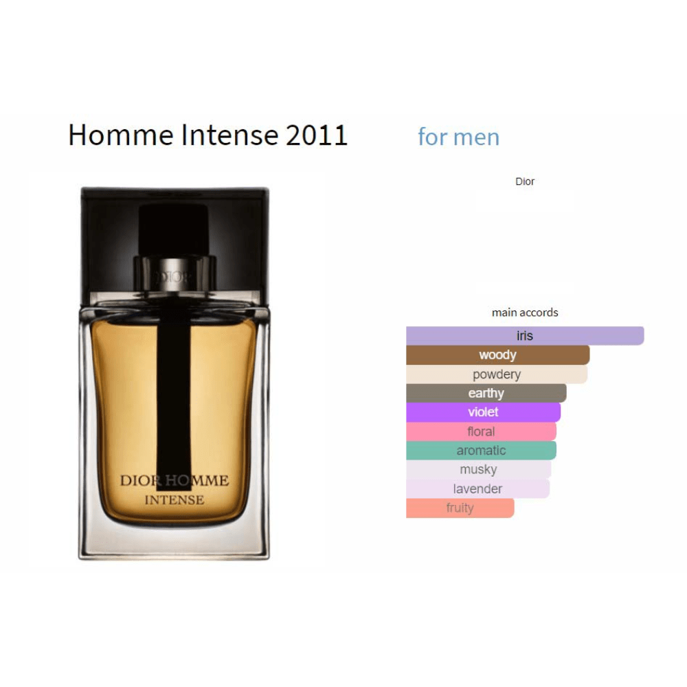 Dior Homme Intense 2011 Dior for men Decant Fragrance Samples - Decant Sample