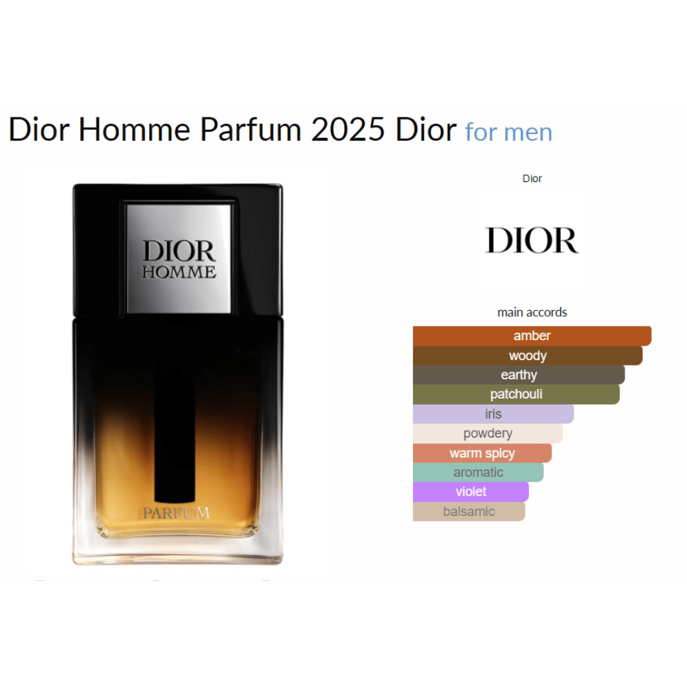 Dior Homme Parfum 2025 Dior for men - Decant Sample