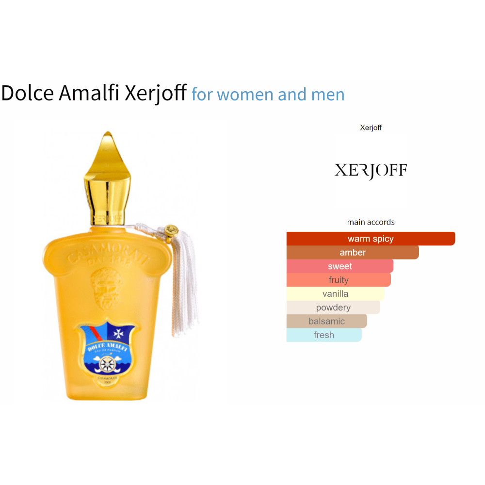 Dolce Amalfi Xerjoff decant fragrance samples for women and men.