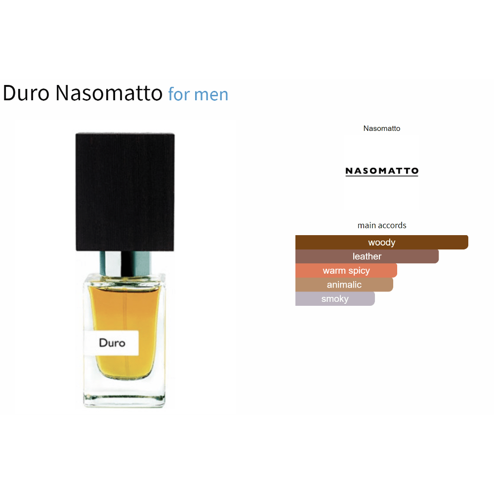 Duro Nasomatto for men fragrance sample bottle with woody and chypre notes.