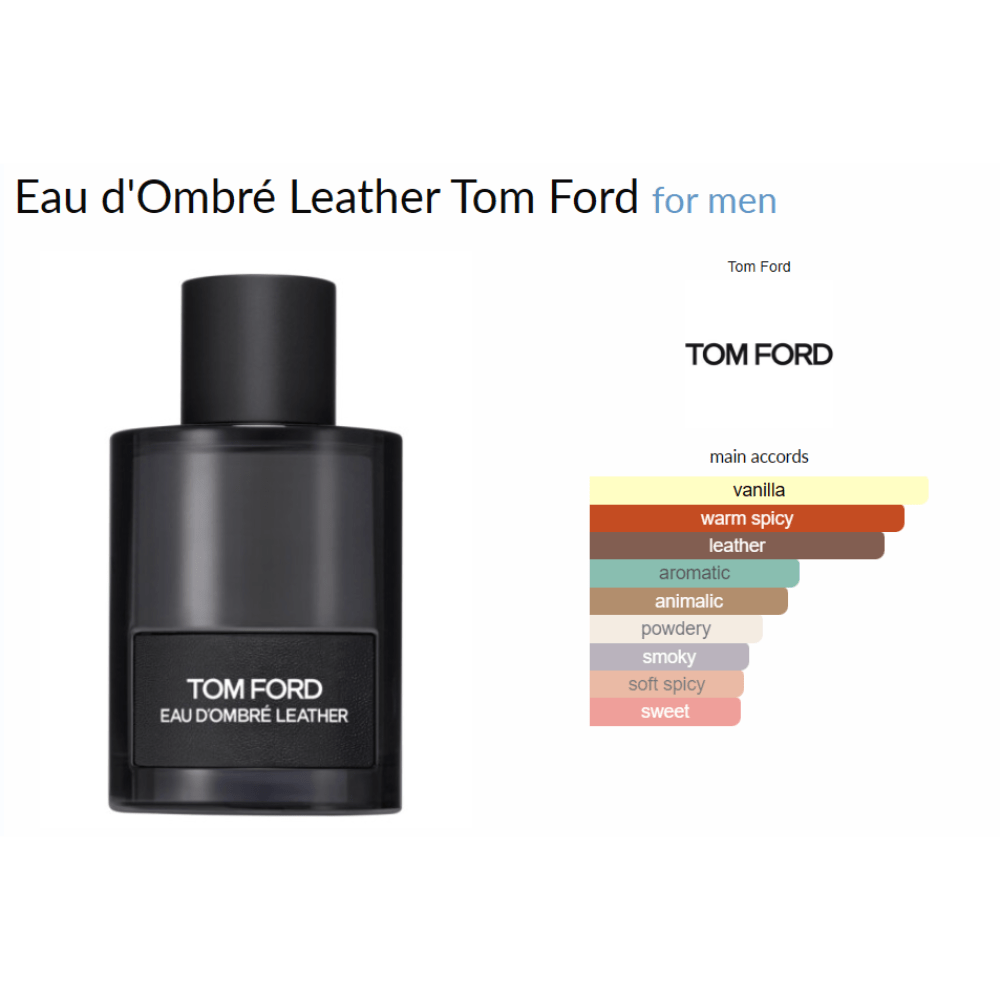 Eau d'Ombré Leather Tom Ford for men - Decant Sample
