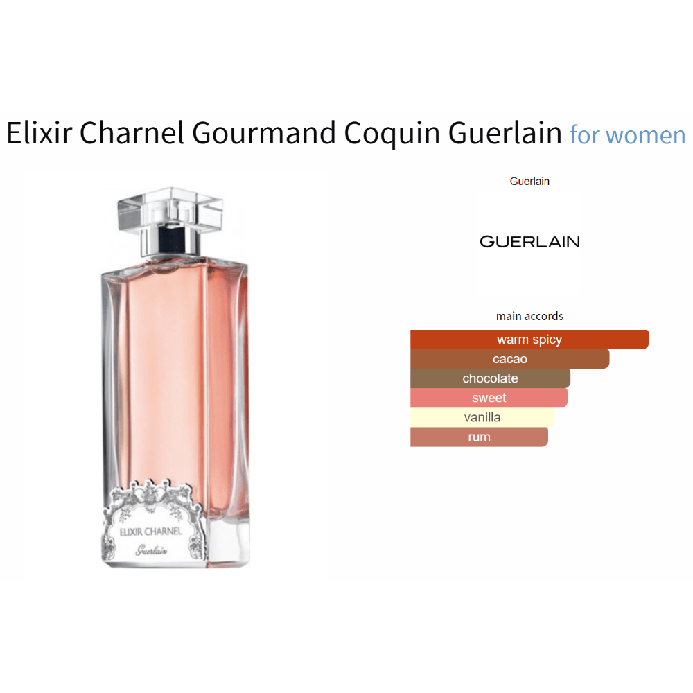 Elixir Charnel Gourmand Coquin Guerlain for women Decant Samples - Decant Sample