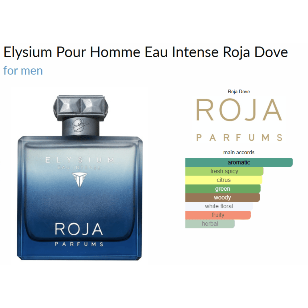 Elysium Pour Homme Eau Intense Roja Dove for men Decant Samples - Decant Sample
