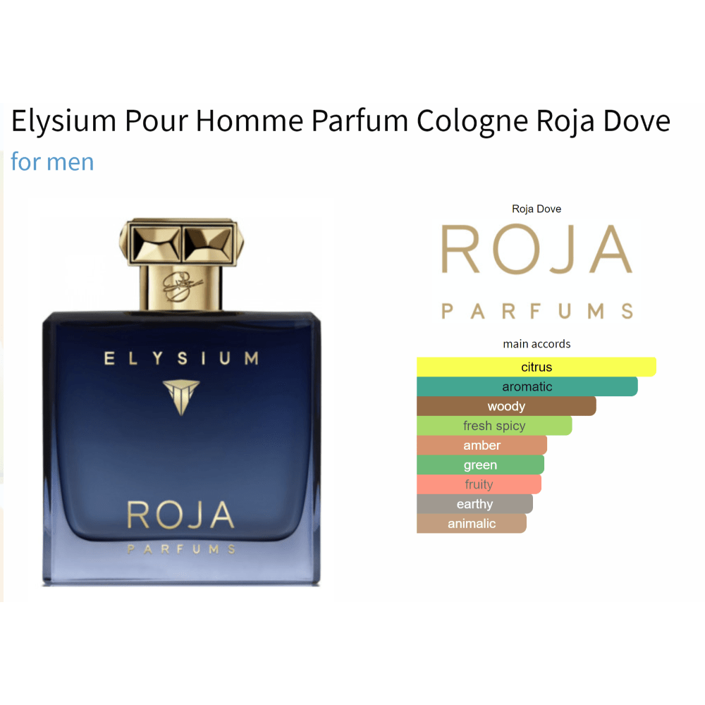 Elysium Pour Homme Parfum Cologne bottle by Roja Dove with main accords chart.