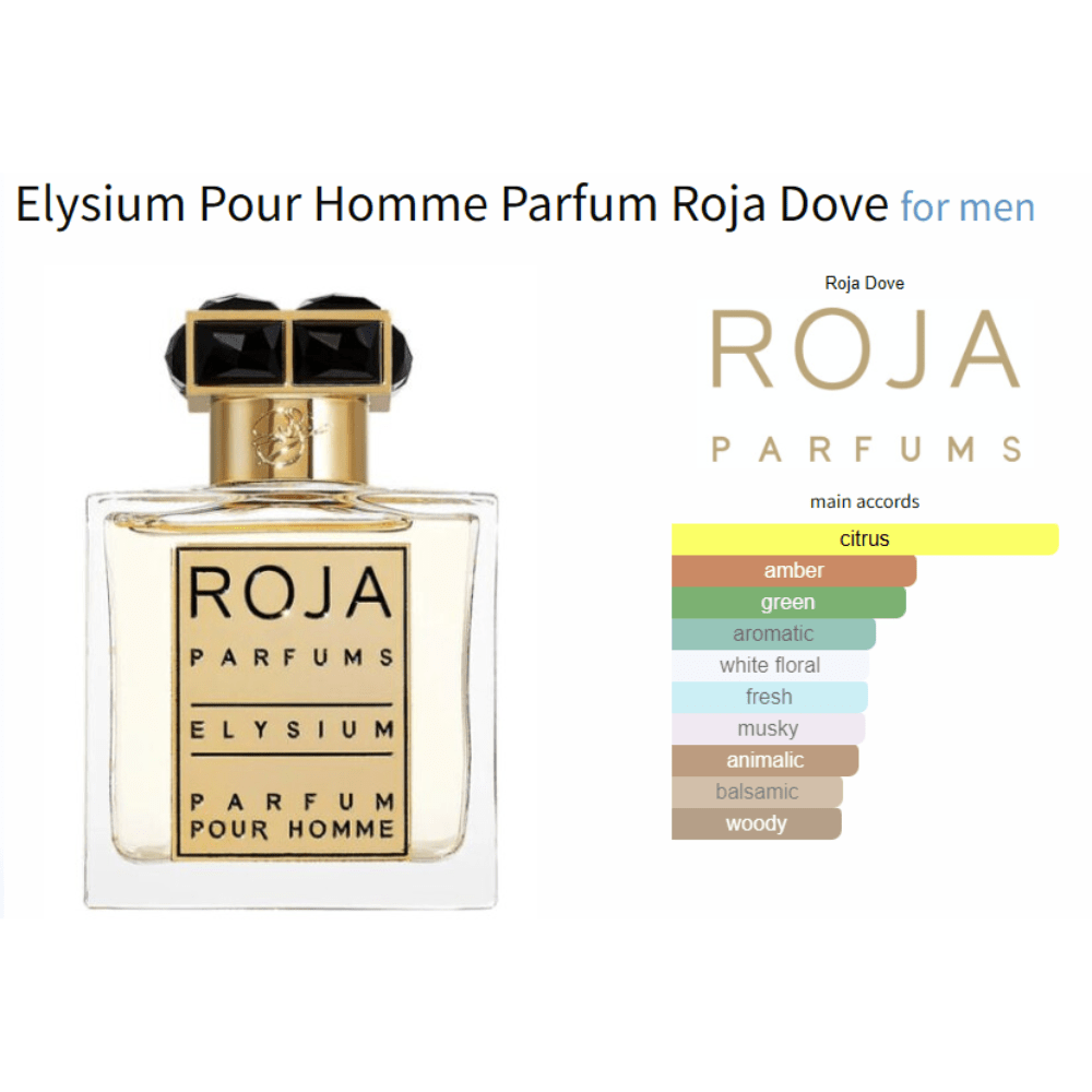 Elysium Pour Homme Parfum Roja Dove for men - Decant Sample