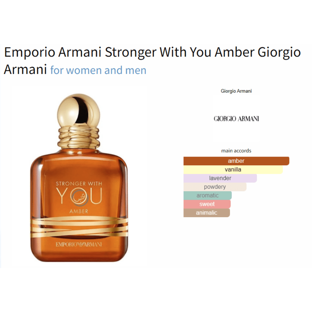 Emporio Armani Stronger With You Amber Giorgio Armani for women and men - Decant Sample