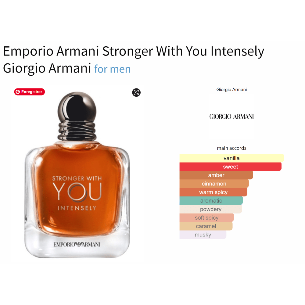 Emporio Armani Stronger With You Intensely fragrance for men with amber hue and notes of vanilla, cinnamon, and amber.