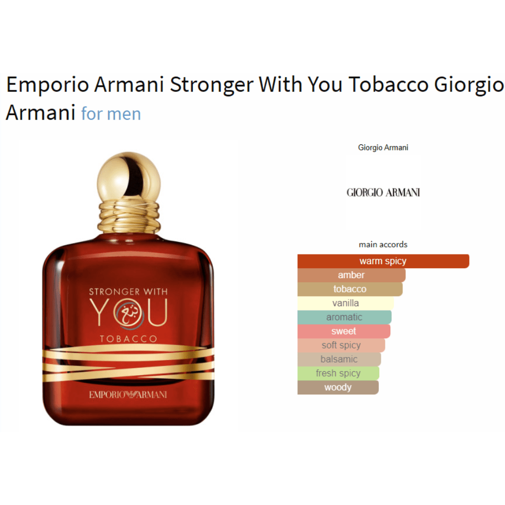 Emporio Armani Stronger With You Tobacco Giorgio Armani for men Decant Samples - Decant Sample