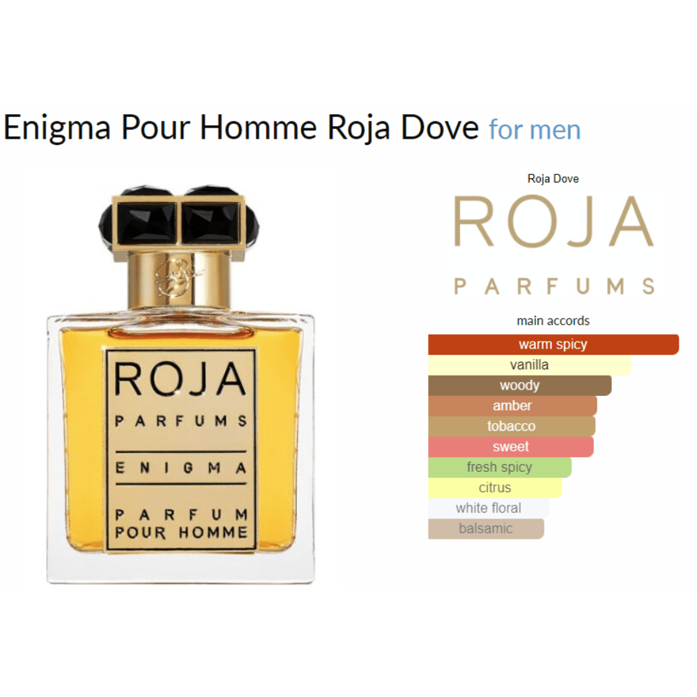 Enigma Pour Homme Roja Dove for men Decant Samples - Decant Sample
