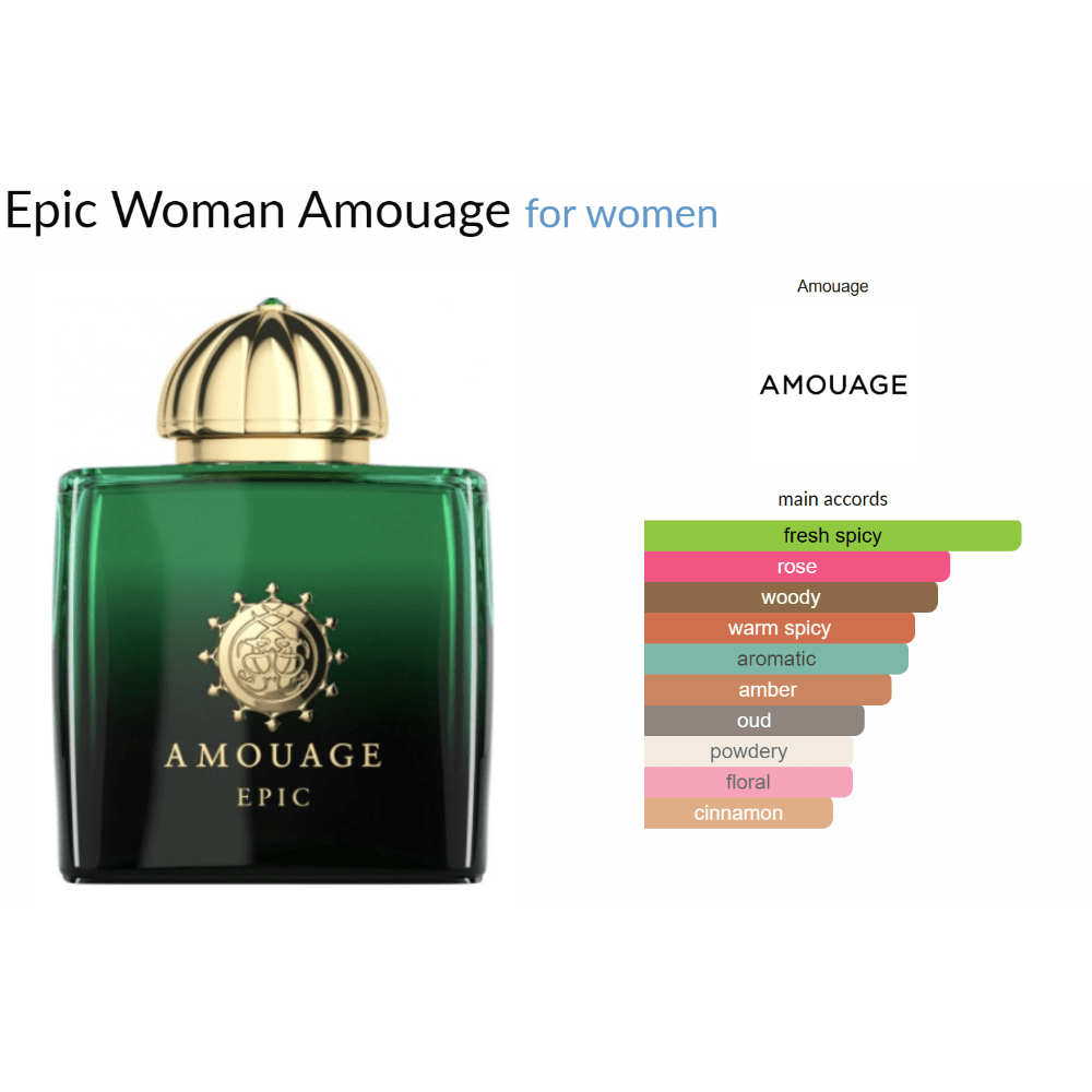 Epic Woman Amouage for women Decant Samples - Decant Sample