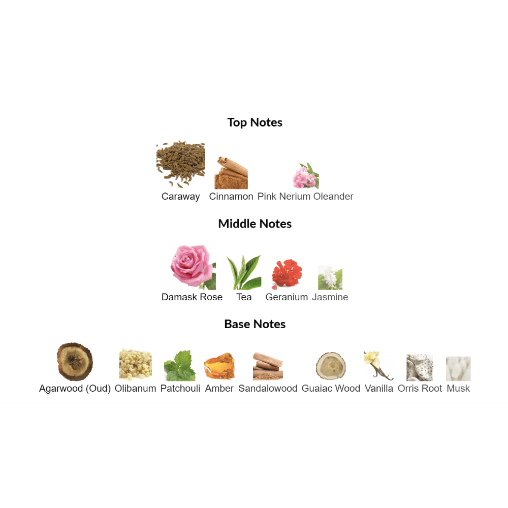 Epic Woman Amouage for women Decant Samples - Decant Sample