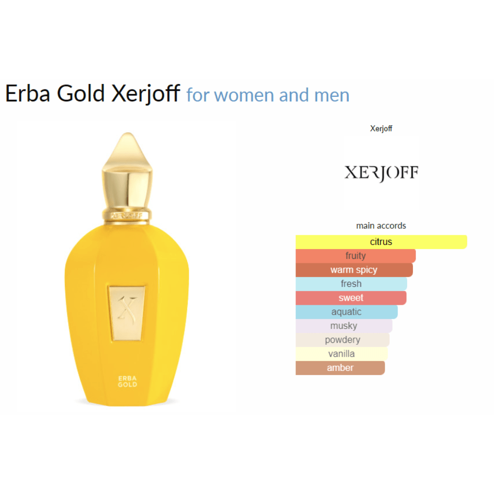 Erba Gold Xerjoff for women and men Decant Samples - Decant Sample