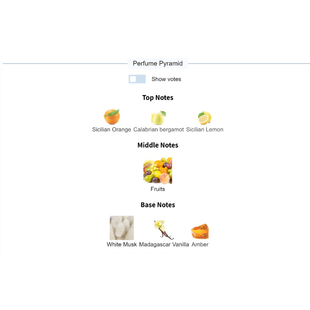 Perfume notes pyramid illustrating top notes of Sicilian Orange, Calabrian Bergamot, and Sicilian Lemon, middle fruity notes, and base notes of White Musk, Madagascar Vanilla, and Amber for Erba Pura fragrance.