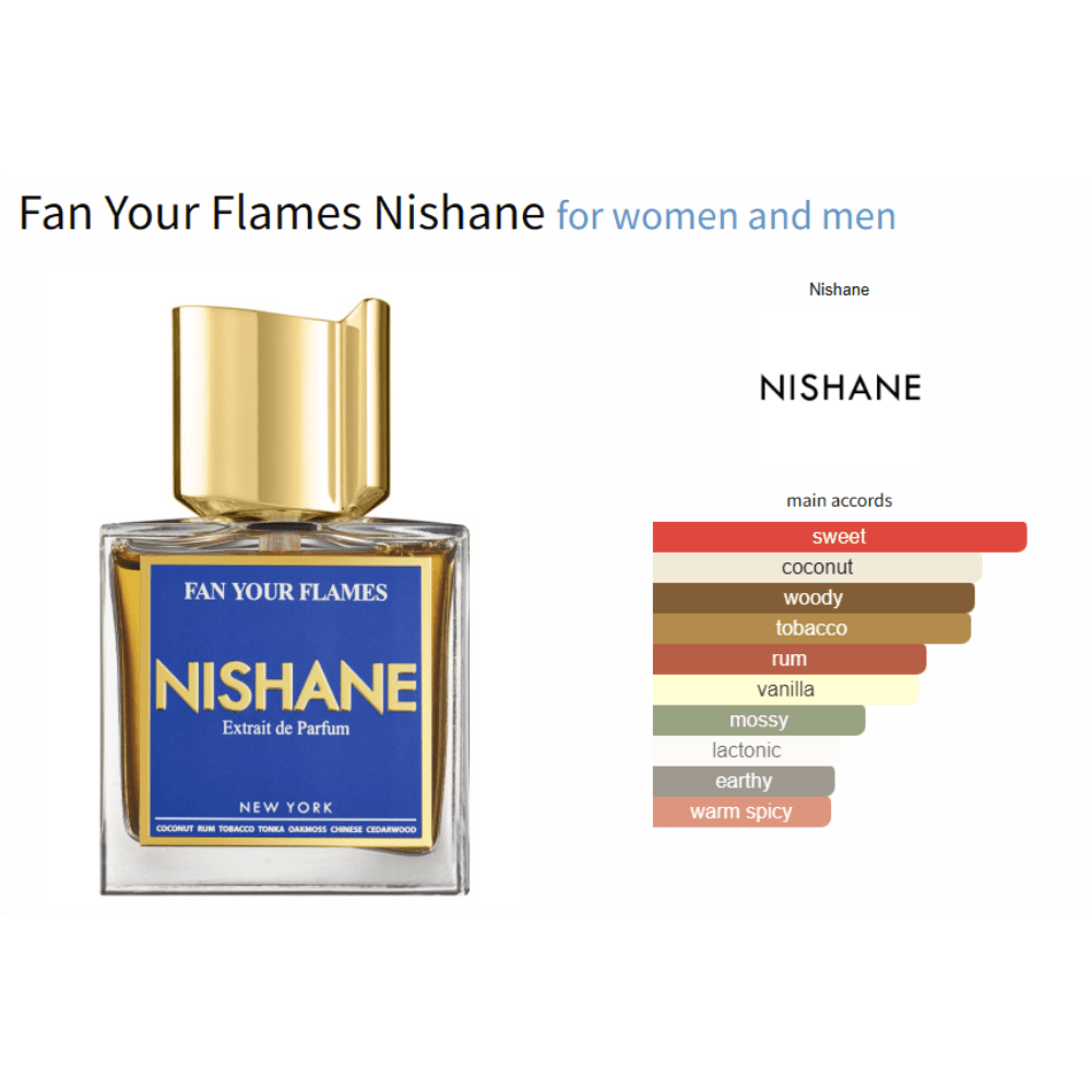 Fan Your Flames Nishane for women and men Decant Samples - Decant Sample