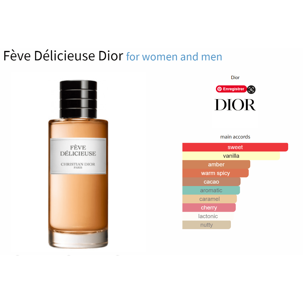 Fève Délicieuse Dior decant fragrance sample for women and men showing sweet and warm notes in amber vanilla scent.