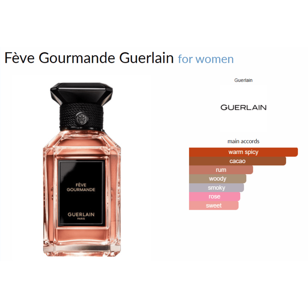 Fève Gourmande Guerlain for women - Decant Sample