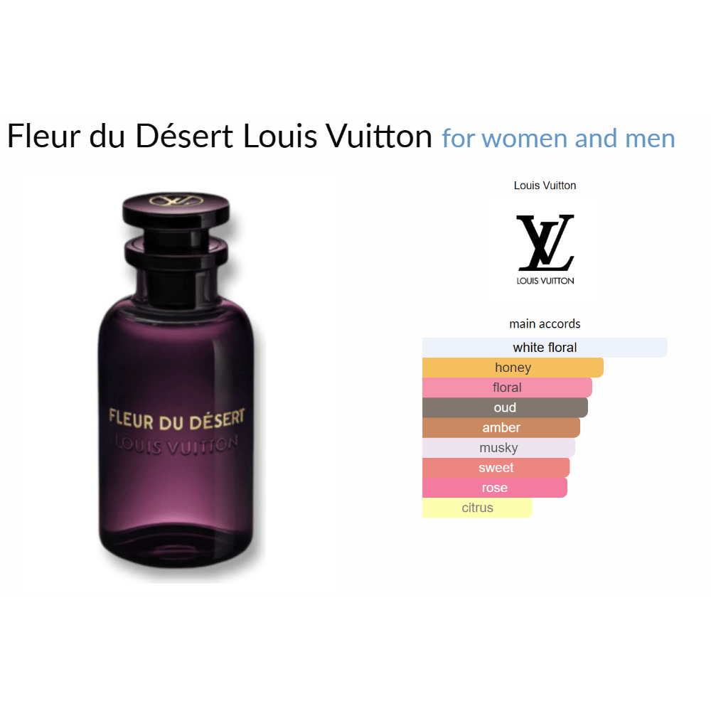 Fleur du Désert Louis Vuitton for women and men Decant Samples - Decant Sample