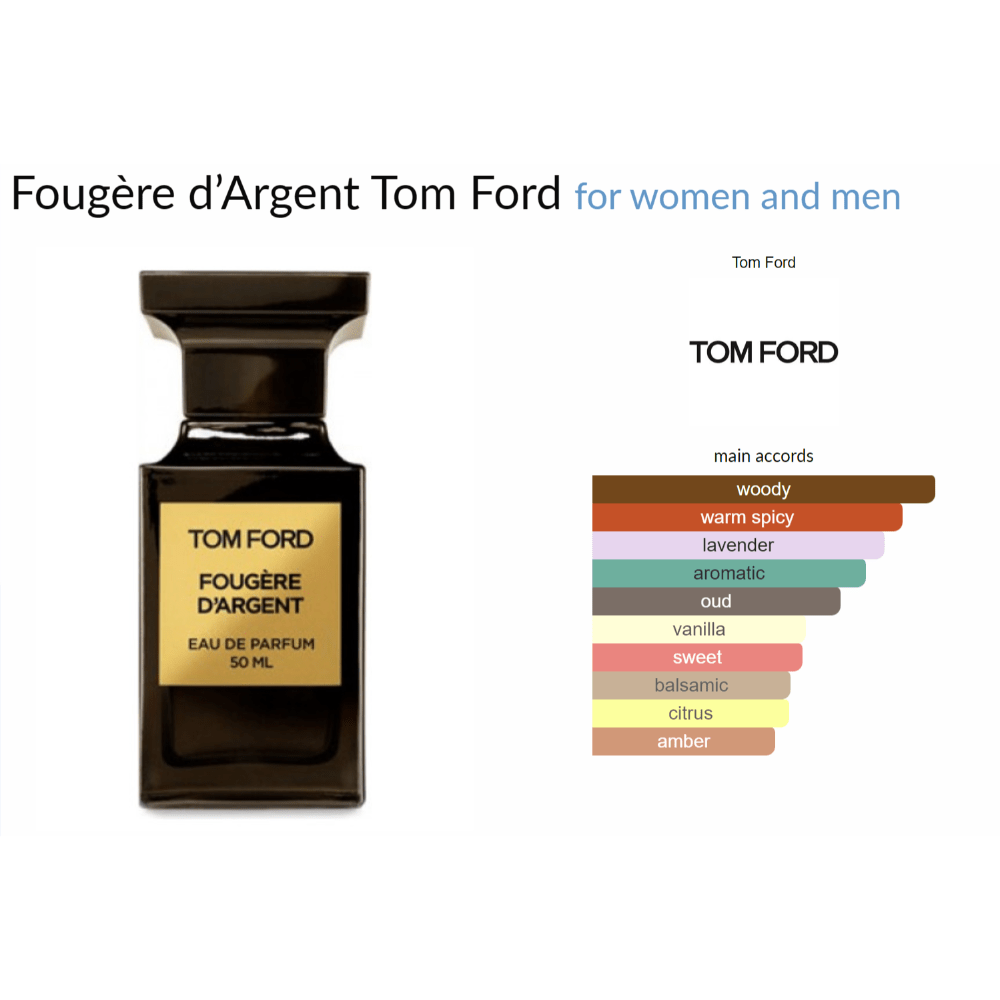 Fougère d’Argent Tom Ford for women and men - Decant Sample