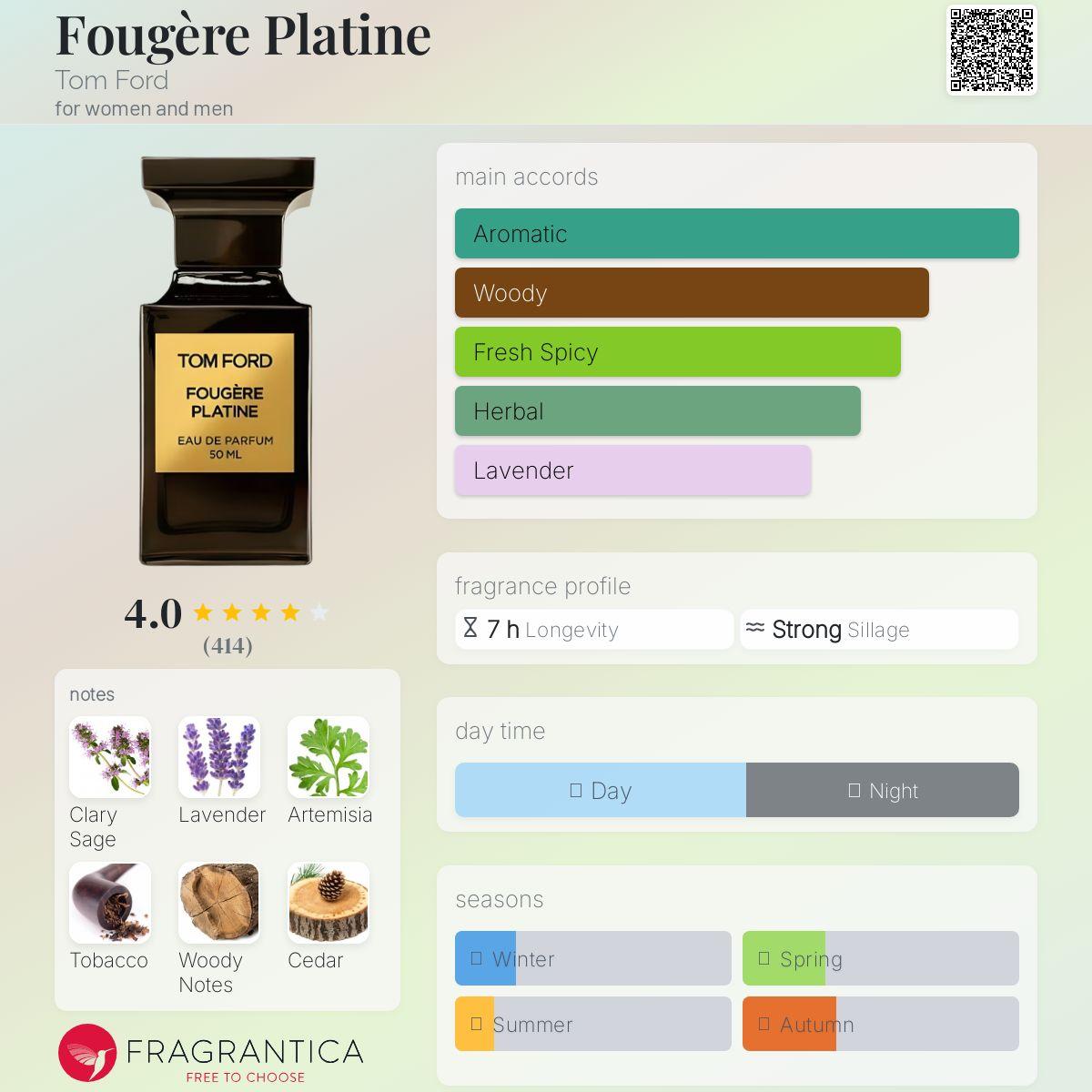 Fougère Platine Tom Ford Unisex Fragrance Sample Decant - Decant Sample