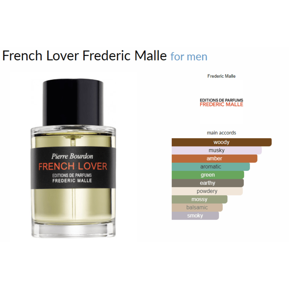 French Lover Frederic Malle for men Decant Samples - Decant Sample