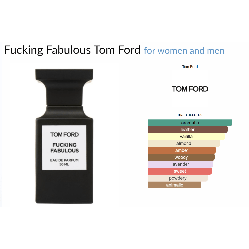 Fucking Fabulous Tom Ford for women and men Decant Samples - Decant Sample