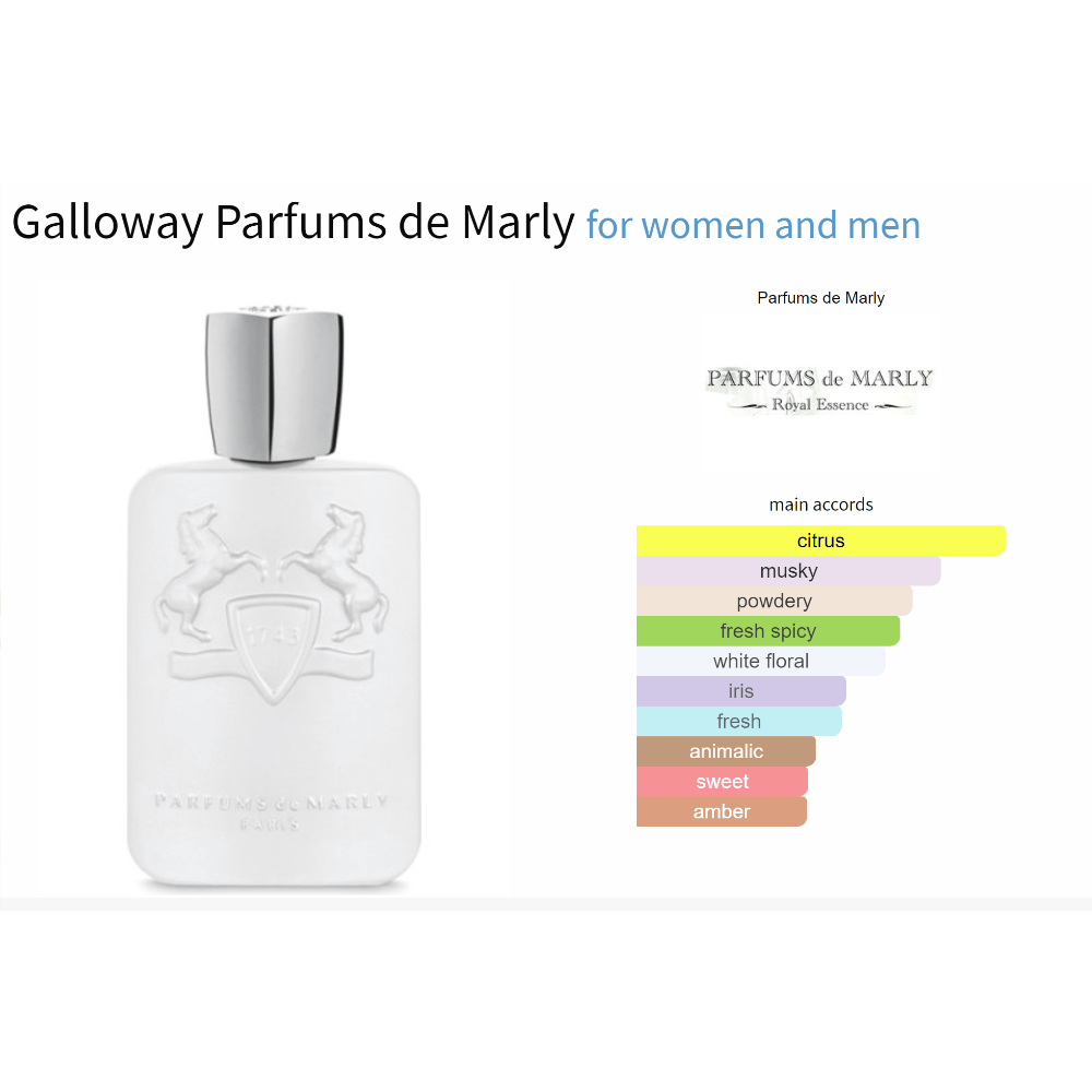 Galloway Parfums de Marly fragrance sample bottle for women and men with main accords; citrus, musky, powdery.