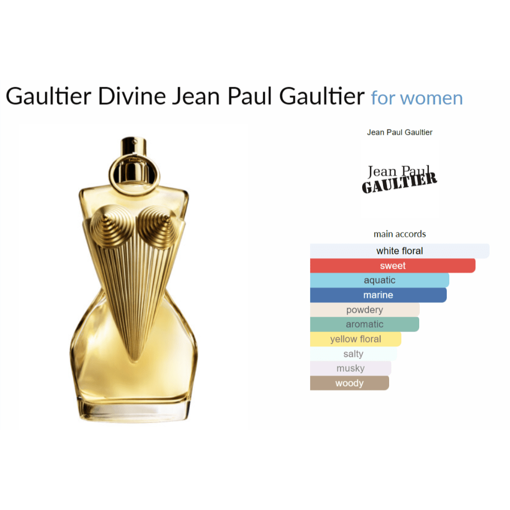 Gaultier Divine Jean Paul Gaultier for women Decant Samples - Decant Sample