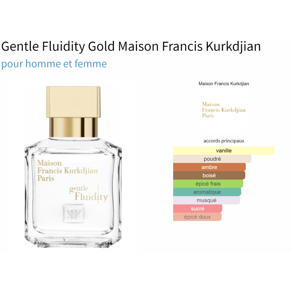Gentle Fluidity Gold Maison Francis Kurkdjian fragrance bottle with notes chart, unisex scent sample option.