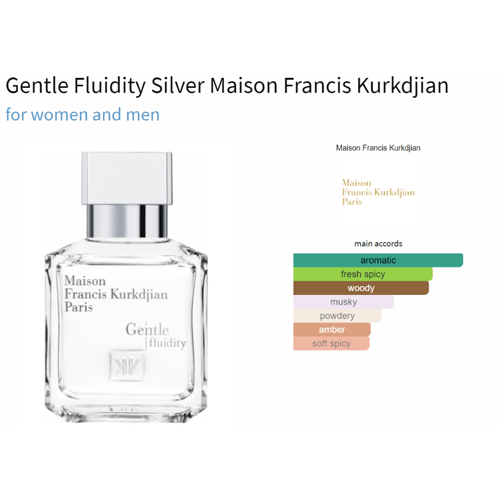 Gentle Fluidity Silver Maison Francis Kurkdjian for women and men Decant Fragrance Samples - Decant Sample