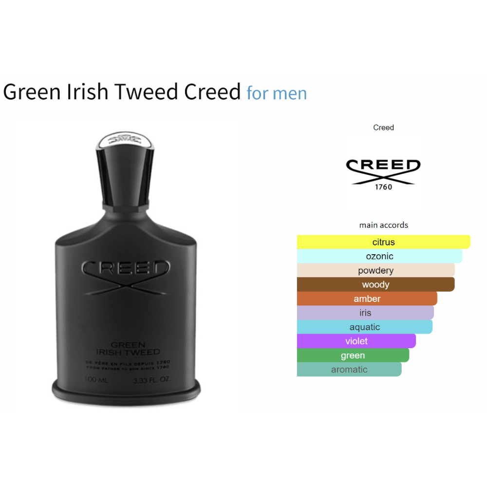 Green Irish Tweed fragrance sample for men by Creed, featuring woody, floral, and musk notes in a sleek black bottle.