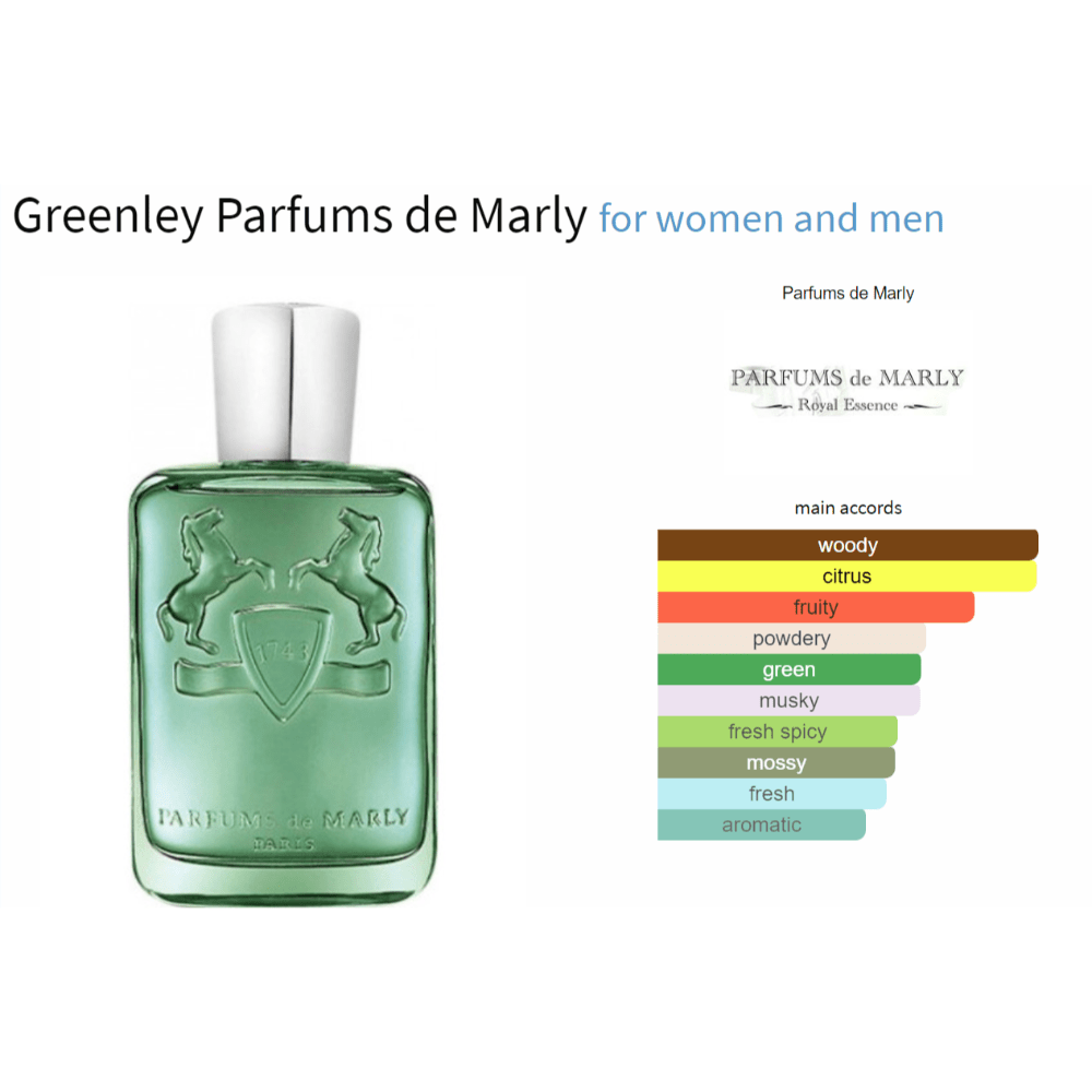 Greenley Parfums de Marly fragrance bottle with main accords bar, showcasing a unisex citrus woody scent.