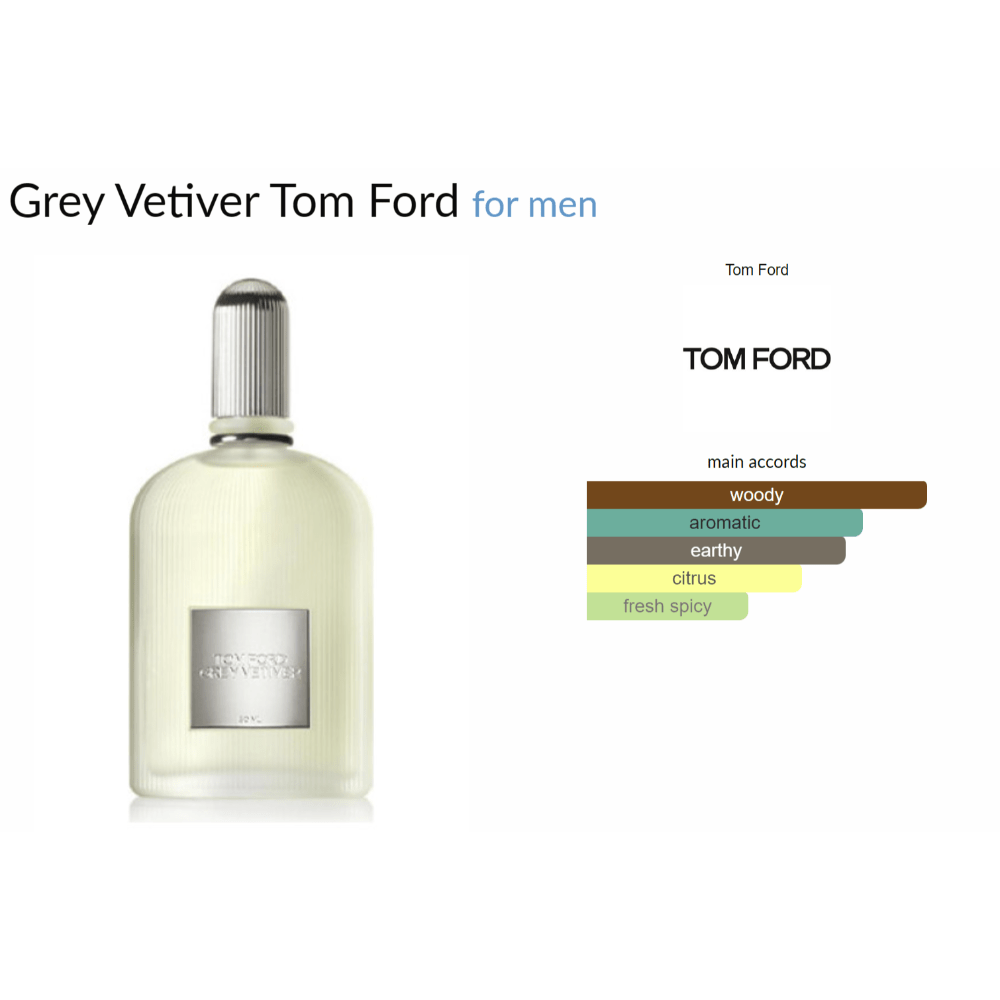 Grey Vetiver Tom Ford for men Decant Samples - Decant Sample